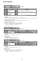 Preview for 161 page of Sony DCR-TRV240 Service Manual