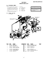 Preview for 163 page of Sony DCR-TRV240 Service Manual