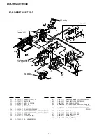 Preview for 164 page of Sony DCR-TRV240 Service Manual