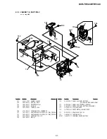 Preview for 165 page of Sony DCR-TRV240 Service Manual