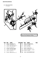 Preview for 166 page of Sony DCR-TRV240 Service Manual