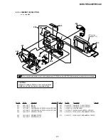 Preview for 167 page of Sony DCR-TRV240 Service Manual