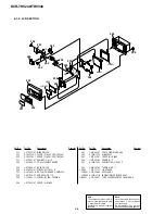 Preview for 168 page of Sony DCR-TRV240 Service Manual