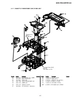 Preview for 169 page of Sony DCR-TRV240 Service Manual