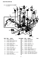 Предварительный просмотр 170 страницы Sony DCR-TRV240 Service Manual