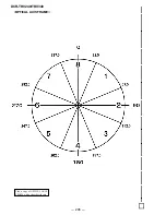 Предварительный просмотр 177 страницы Sony DCR-TRV240 Service Manual