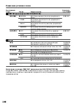 Preview for 248 page of Sony DCR- TRV24E Operating Instructions Manual