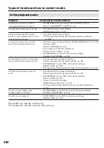 Preview for 254 page of Sony DCR- TRV24E Operating Instructions Manual