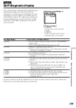 Preview for 259 page of Sony DCR- TRV24E Operating Instructions Manual