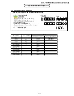 Preview for 44 page of Sony DCR-TRV260 - Digital Handycam Camcorder Service Manual