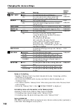 Preview for 102 page of Sony DCR-TRV30 - Digital Video Camera Recorder Operating Instructions Manual