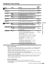 Preview for 103 page of Sony DCR-TRV30 - Digital Video Camera Recorder Operating Instructions Manual