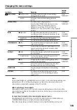 Preview for 105 page of Sony DCR-TRV30 - Digital Video Camera Recorder Operating Instructions Manual