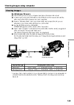 Preview for 141 page of Sony DCR-TRV30 - Digital Video Camera Recorder Operating Instructions Manual