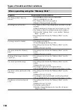 Preview for 158 page of Sony DCR-TRV30 - Digital Video Camera Recorder Operating Instructions Manual