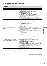 Preview for 159 page of Sony DCR-TRV30 - Digital Video Camera Recorder Operating Instructions Manual