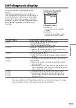 Preview for 161 page of Sony DCR-TRV30 - Digital Video Camera Recorder Operating Instructions Manual