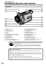 Preview for 178 page of Sony DCR-TRV30 - Digital Video Camera Recorder Operating Instructions Manual