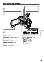 Preview for 181 page of Sony DCR-TRV30 - Digital Video Camera Recorder Operating Instructions Manual