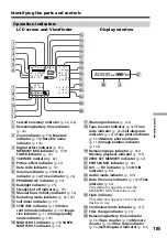 Preview for 185 page of Sony DCR-TRV30 - Digital Video Camera Recorder Operating Instructions Manual