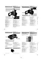 Preview for 64 page of Sony DCR-TRV30 - Digital Video Camera Recorder Service Manual