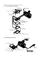 Preview for 67 page of Sony DCR-TRV30 - Digital Video Camera Recorder Service Manual