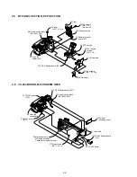 Preview for 71 page of Sony DCR-TRV30 - Digital Video Camera Recorder Service Manual