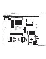 Preview for 85 page of Sony DCR-TRV30 - Digital Video Camera Recorder Service Manual