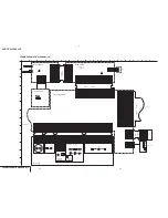 Preview for 86 page of Sony DCR-TRV30 - Digital Video Camera Recorder Service Manual