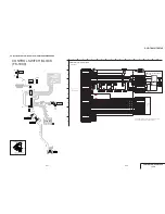 Preview for 93 page of Sony DCR-TRV30 - Digital Video Camera Recorder Service Manual