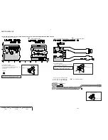 Preview for 98 page of Sony DCR-TRV30 - Digital Video Camera Recorder Service Manual