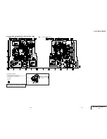 Preview for 99 page of Sony DCR-TRV30 - Digital Video Camera Recorder Service Manual