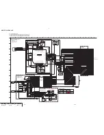 Preview for 100 page of Sony DCR-TRV30 - Digital Video Camera Recorder Service Manual