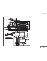 Preview for 103 page of Sony DCR-TRV30 - Digital Video Camera Recorder Service Manual