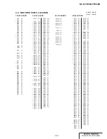 Preview for 109 page of Sony DCR-TRV30 - Digital Video Camera Recorder Service Manual