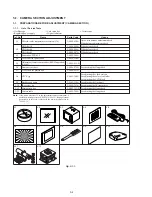 Preview for 114 page of Sony DCR-TRV30 - Digital Video Camera Recorder Service Manual