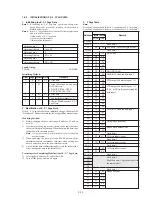 Preview for 123 page of Sony DCR-TRV30 - Digital Video Camera Recorder Service Manual