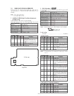 Preview for 127 page of Sony DCR-TRV30 - Digital Video Camera Recorder Service Manual