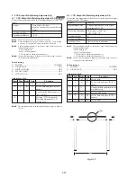 Preview for 130 page of Sony DCR-TRV30 - Digital Video Camera Recorder Service Manual