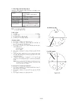 Preview for 135 page of Sony DCR-TRV30 - Digital Video Camera Recorder Service Manual