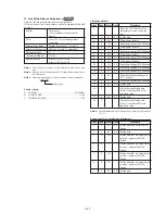 Preview for 137 page of Sony DCR-TRV30 - Digital Video Camera Recorder Service Manual