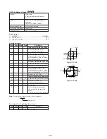 Preview for 138 page of Sony DCR-TRV30 - Digital Video Camera Recorder Service Manual