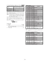 Preview for 141 page of Sony DCR-TRV30 - Digital Video Camera Recorder Service Manual