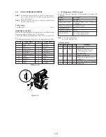 Preview for 145 page of Sony DCR-TRV30 - Digital Video Camera Recorder Service Manual