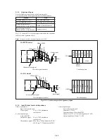 Preview for 153 page of Sony DCR-TRV30 - Digital Video Camera Recorder Service Manual