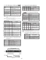 Preview for 158 page of Sony DCR-TRV30 - Digital Video Camera Recorder Service Manual