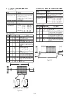 Preview for 160 page of Sony DCR-TRV30 - Digital Video Camera Recorder Service Manual