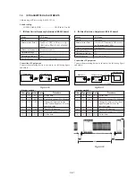 Preview for 161 page of Sony DCR-TRV30 - Digital Video Camera Recorder Service Manual