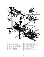 Preview for 178 page of Sony DCR-TRV30 - Digital Video Camera Recorder Service Manual