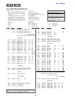 Preview for 181 page of Sony DCR-TRV30 - Digital Video Camera Recorder Service Manual